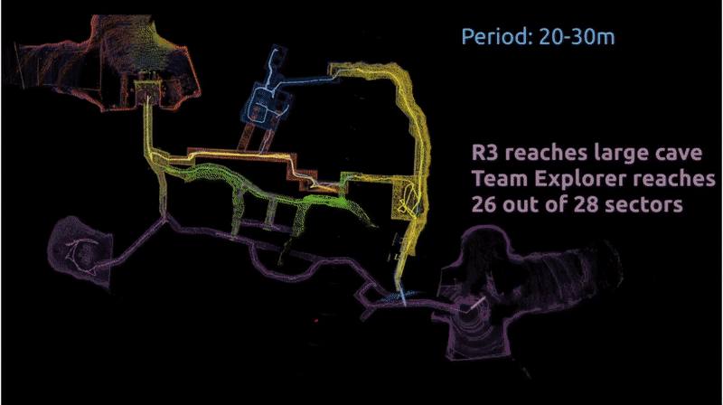 Super Odometry demo